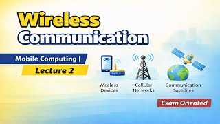 Wireless Communication Fundamentals | Mobile Computing