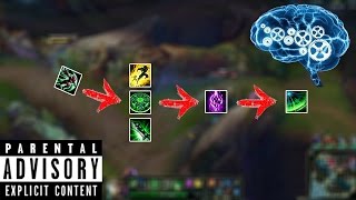 200 IQ Play - Innovative Riven Combo| Best League Moments