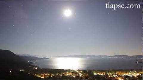 GBTimelapse AutoRamp Expert Method Example