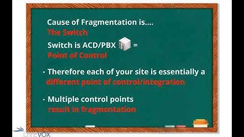 Hosted Predictive Dialer