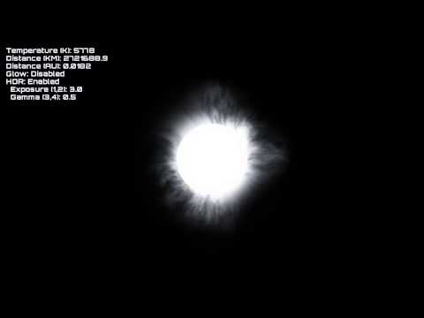 New Corona  Test