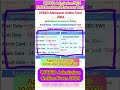 Up Bed Entrance 2024  #uptet  Bed Form 2024 #upbed notice #upbed #upbedentranceexam#shorts