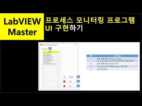 프로세스 모니터링 프로그램 UI 구현하기