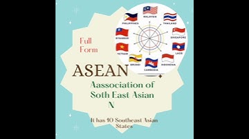 Full form of ASEAN | What is asean | How many countries in asean | asean kya hai