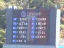 2007/11/04 磐田×順大：メンバー発表