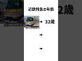 【鉄道】近鉄を代表するベテラン特急たちの年齢がすごい！！笑#鉄道