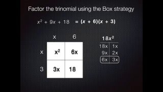 Introduction to Factoring Trinomials: Box Strategy