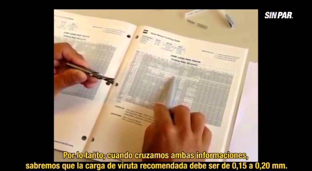 Cómo calcular parámetros de cortes de fresas integrales - Chip load