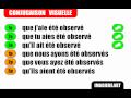 Conjugaison voix passive observer  subjonctif pass