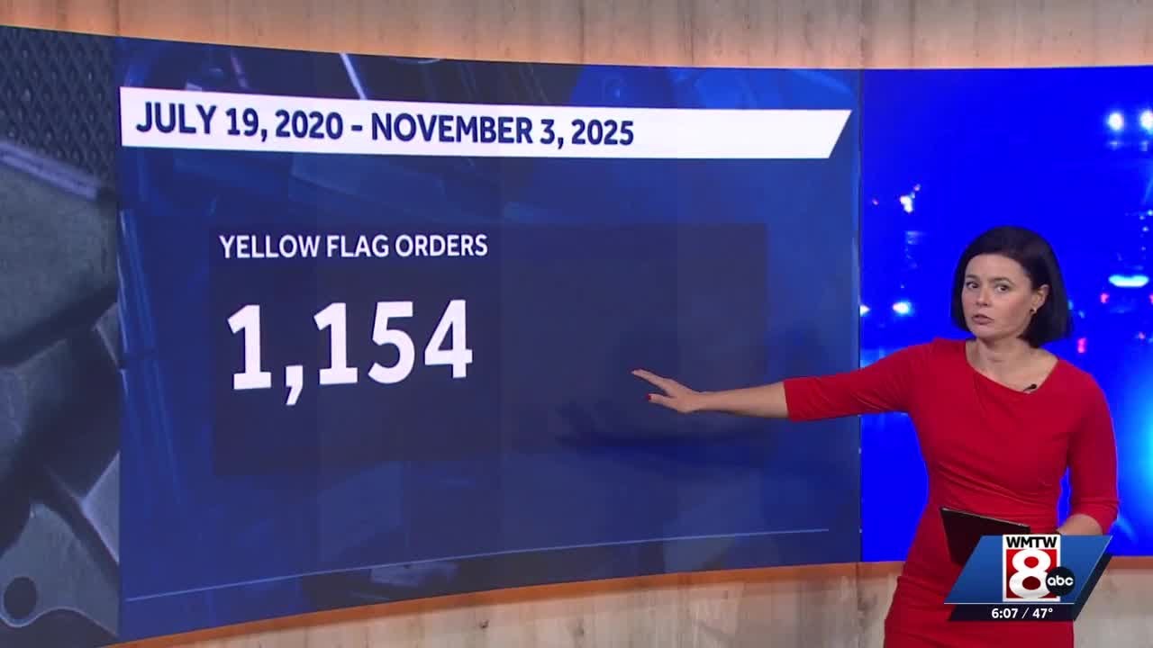 8 Investigates: How will we know if Maine's Red Flag Law is working?