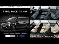 【 新型ステップワゴン スパーダ BLACK STYLE 】内装&外装を紹介してみた！