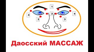 Даосский массаж глаз. 4 китайских точки и ПЯТАЯ моя. Мантра Елены Рерих А А О О -У У М М!