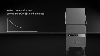 Dihr Ht Series Pass Through Dishwashers