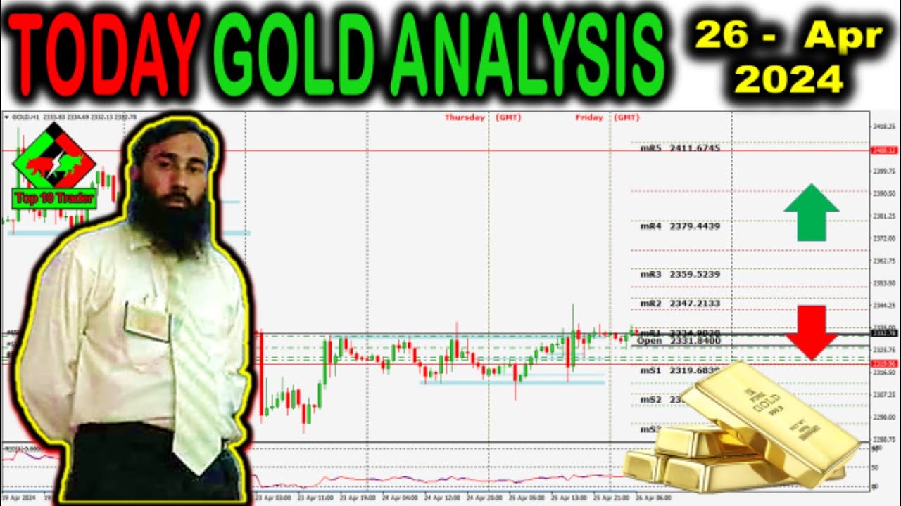 Buy or Sell? | Today Gold Analysis | 26 - Apr - 2024 | XAUUSD Technical ...