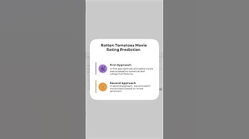 Rotten Tomatoes Movie Rating Prediction - Data Science Project