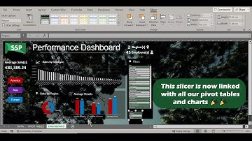 Part 3: Pivot Dashboards - Excel