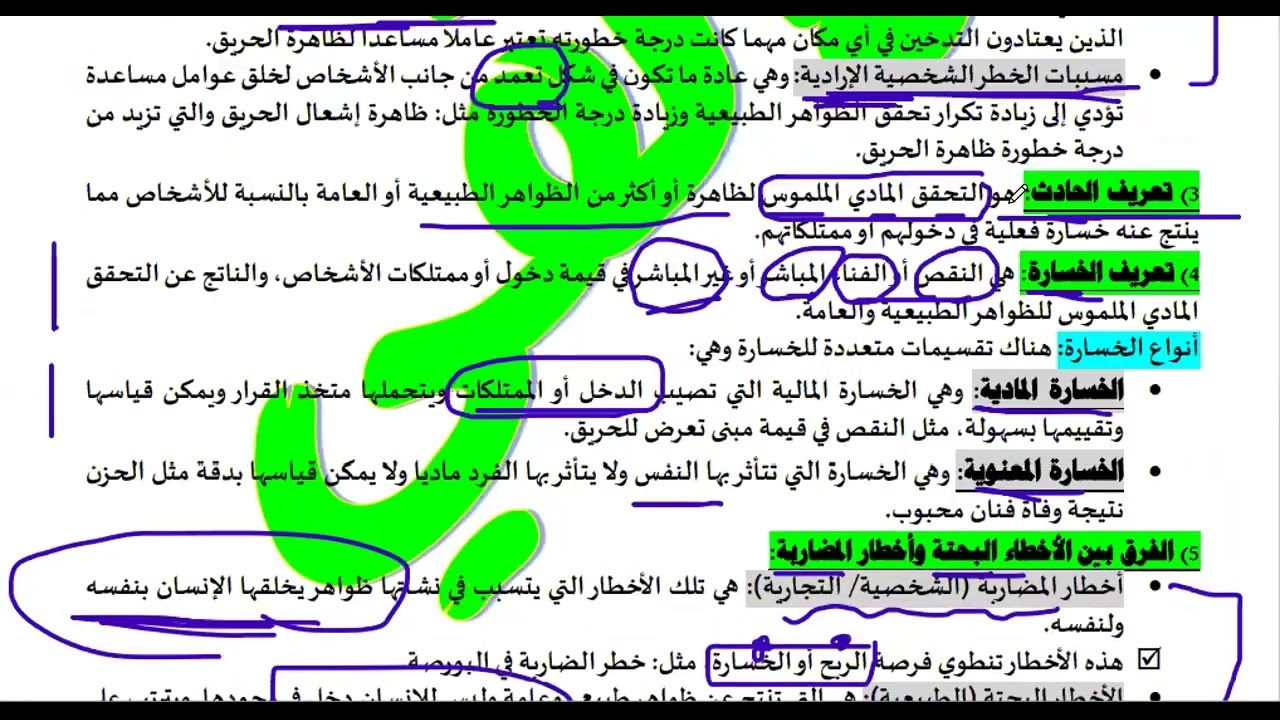 المحاضرة الاولي ادارة الاخطار ترم سابع تعليم مدمج د. محمد الالفي