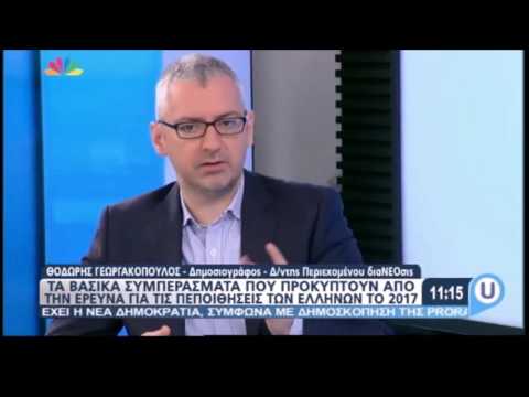 Τι Πιστεύουν Οι