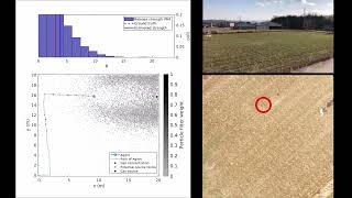 Outdoor source term estimation experiment using a drone for the acetone release scenario