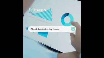 ATG Digital - Real-time visitor monitoring & analytics dashboard