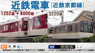 近鉄京都線 3220系、1252系+8000系　すれ違い（2019/07/16）