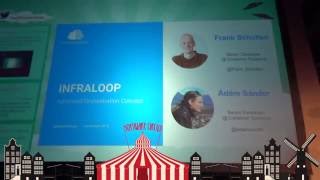 Infraloop – a look at the future of container orchestration - Ádám Sándor screenshot 4