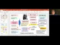 Роман Золотовицкий - Коммуникации гуманитариев: Гейдельбергский формат (23.11.2024)