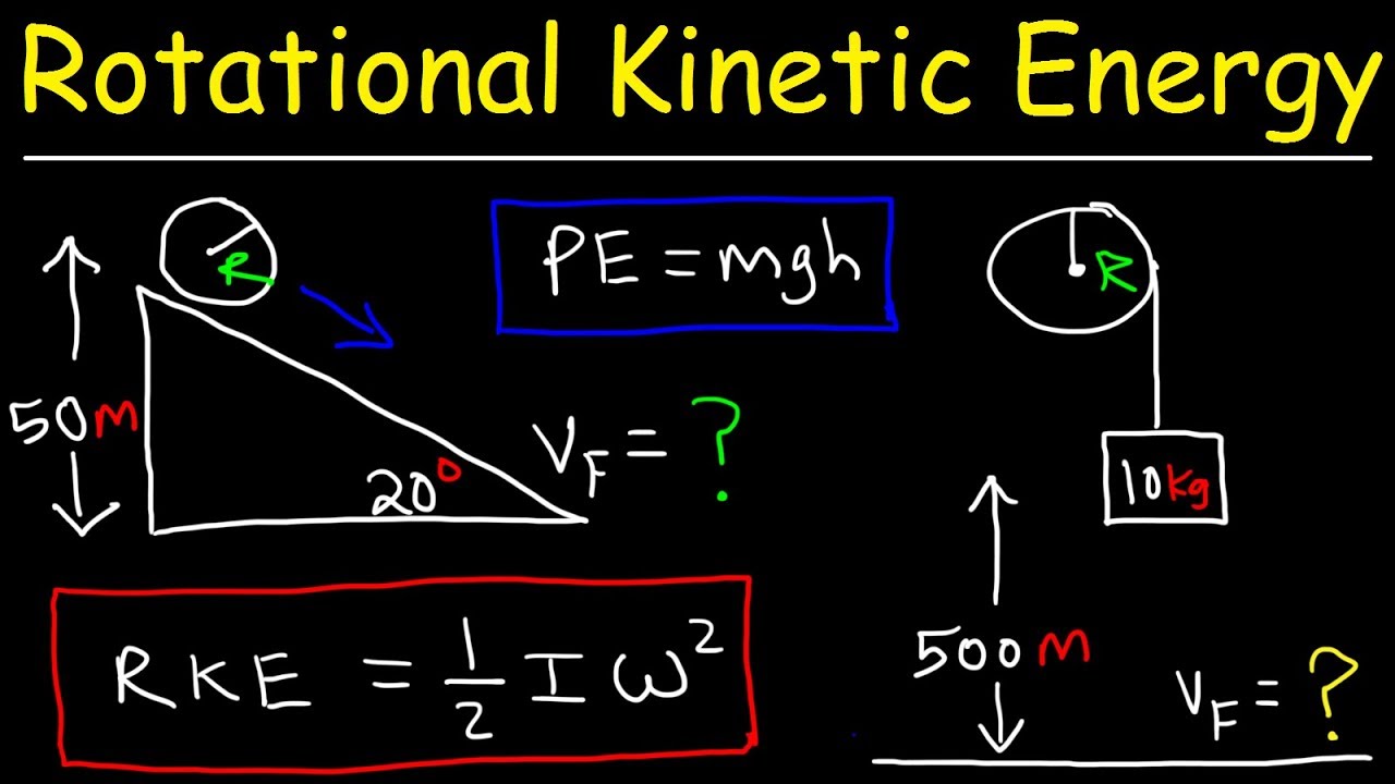 Great Rotational Inertia And Angular Second Law hindi Document Answer Key | Jais Way