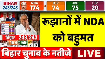 Bihar Election Result 2025 LIVE: बिहार चुनाव में NDA को बहुमत | Bihar Results Live | NDA | RJD