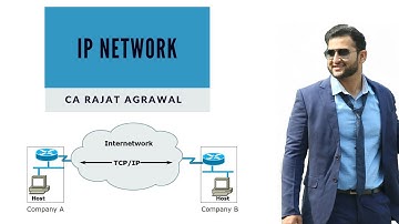 DISA | IP Networks | CA Rajat Agrawal | ICAI