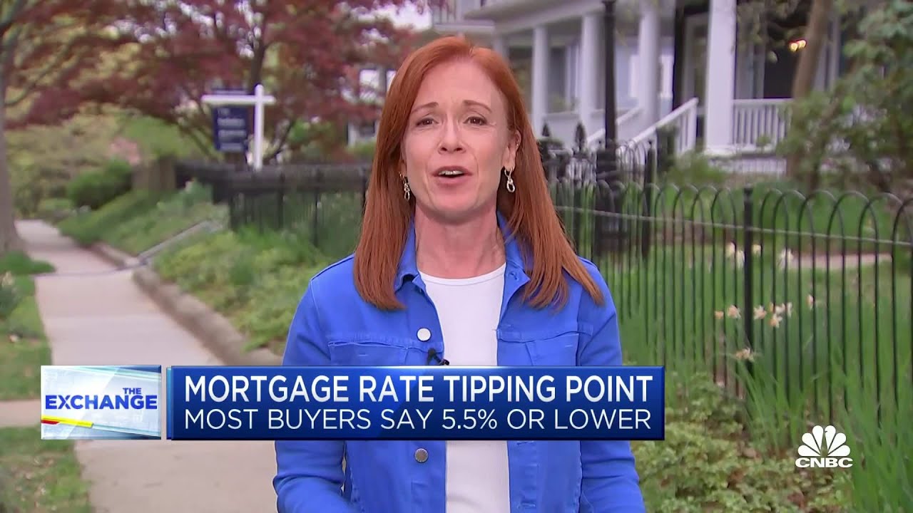 Read more about the article Mortgage rate tipping point: Most buyers say 5.5% or lower – CNBC Television