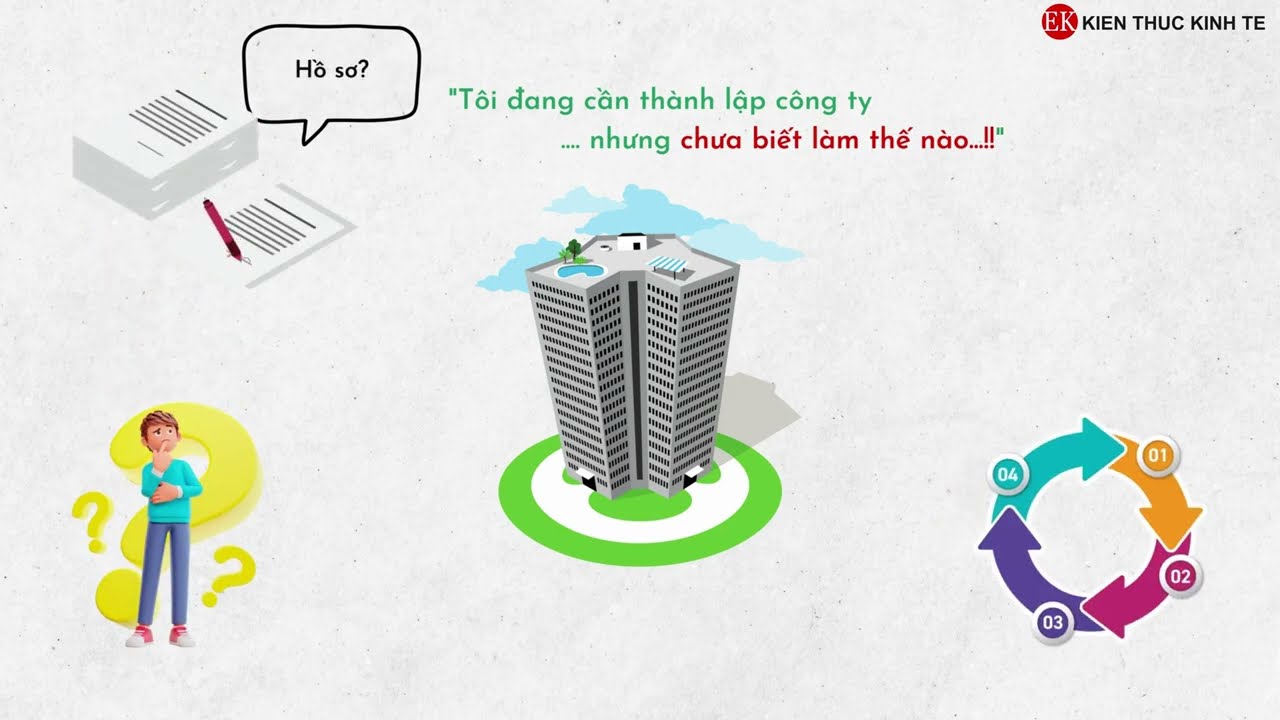 Điều Khoản Dịch Vụ - Tại Sao Chúng Quan Trọng Đối Với Người Dùng Hiện Đại?