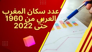 عدد سكان المغرب العربي من 1960 حتى 2022