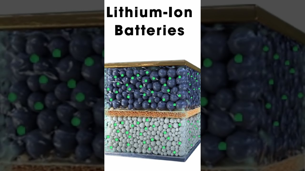 Solid State Battery