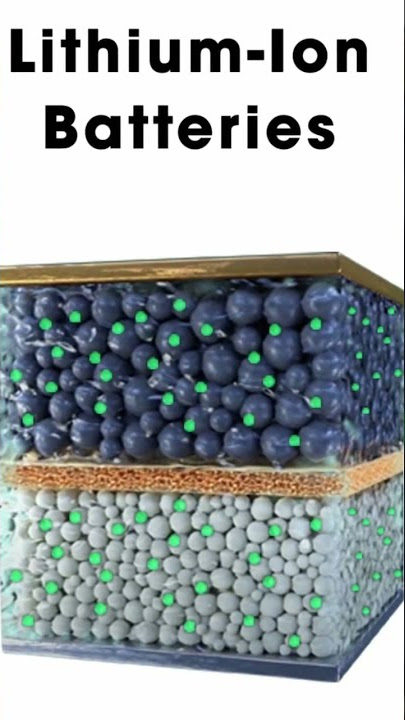 Solid State Battery