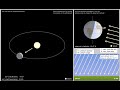 The Seasons – Full Screen Version