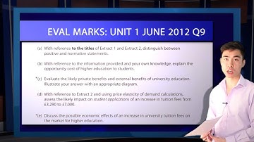 IDK EXAM TECHNIQUE: EDEXCEL ECONOMICS UNIT 1- EVALUATION QUESTIONS