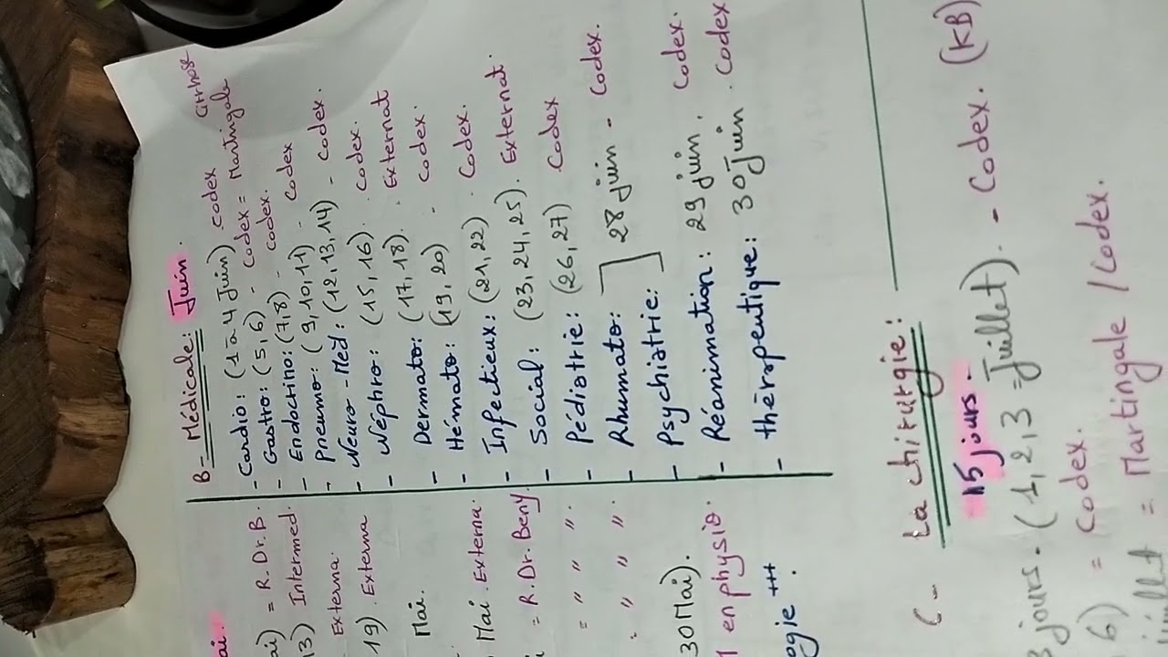 #Résidanat en #5 mois InchaAllah 💕✌️ Bon Courage .