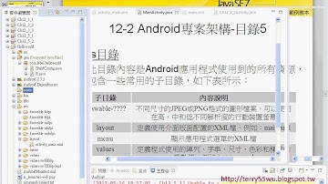 02Android專案架構-圖例JAVA入門到Android設計 吳老師)
