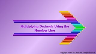 Full Multiplying Decimals Using the Number Line News