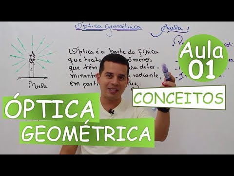 Vídeo: Qual é o estudo da luz?