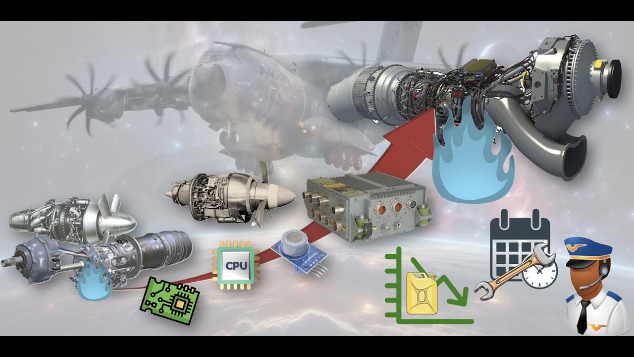 Régulation des turbopropulseurs