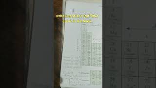 class 10th students....