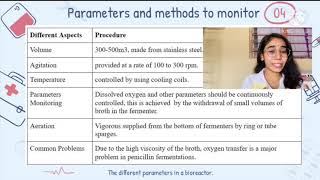 DYB6033 CASE STUDY (PENICILLIN)