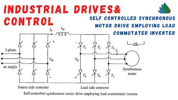 Self Controlled Synchronous Motor Drive Employed | Industrial Drives and Control | Engineering |