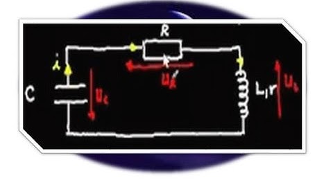 Điện xoay chiều giải nhanh bằng máy tính fx 570ES PLUS - Phần 3 [ TANGGIAP.VN ]