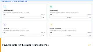 Your AI Sales Team, Governed by Default | RuntimeAI