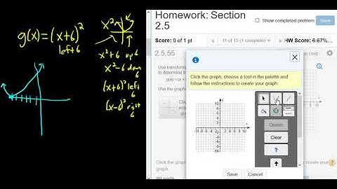 Sketch the graph of g(x) = (x + 6)^2 using Transformations in MyMathlab