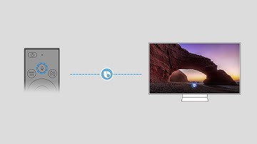 How to use Bixby on a Samsung Smart TV