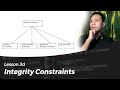 Lesson 3d - What are Integrity Constraints? || CodeLikeLD Tagalog Discussion